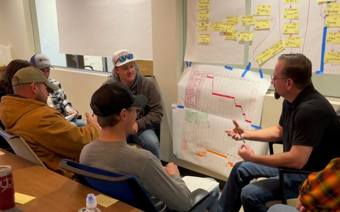 people sitting in front of white board covered in yellow post-it notes brainstorming