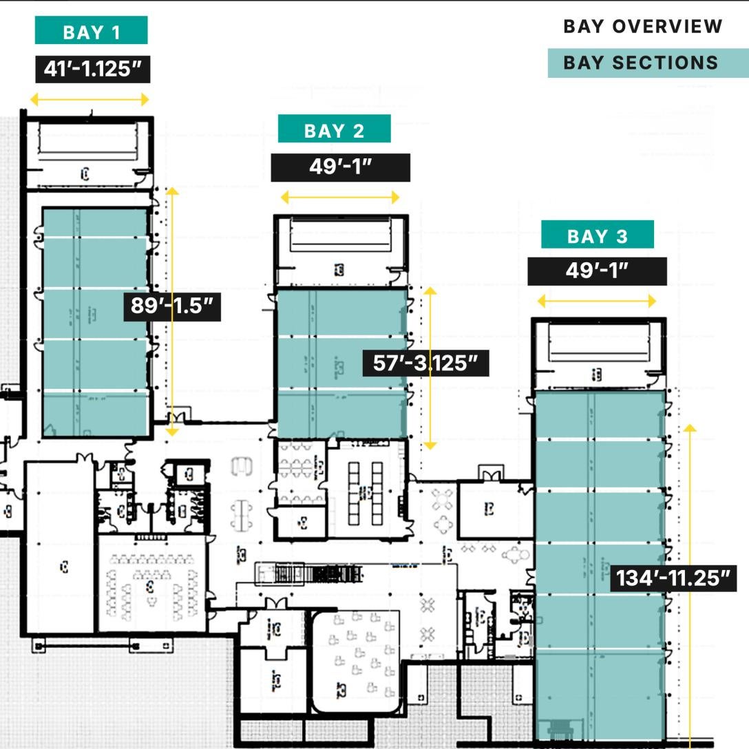 Rendering of the bays inside the AWIC
