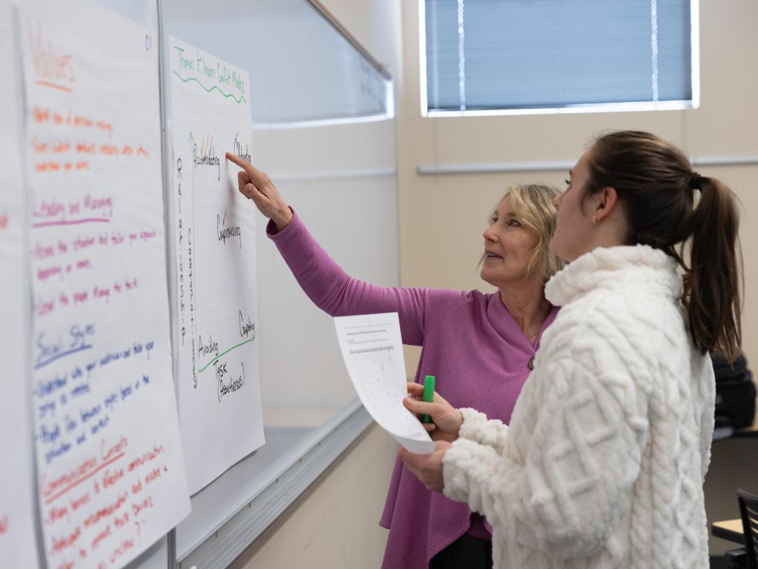 Corporate Solutions class two women looking at white board