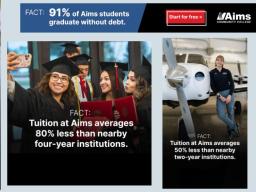 Ads from Affordablity Campaigns